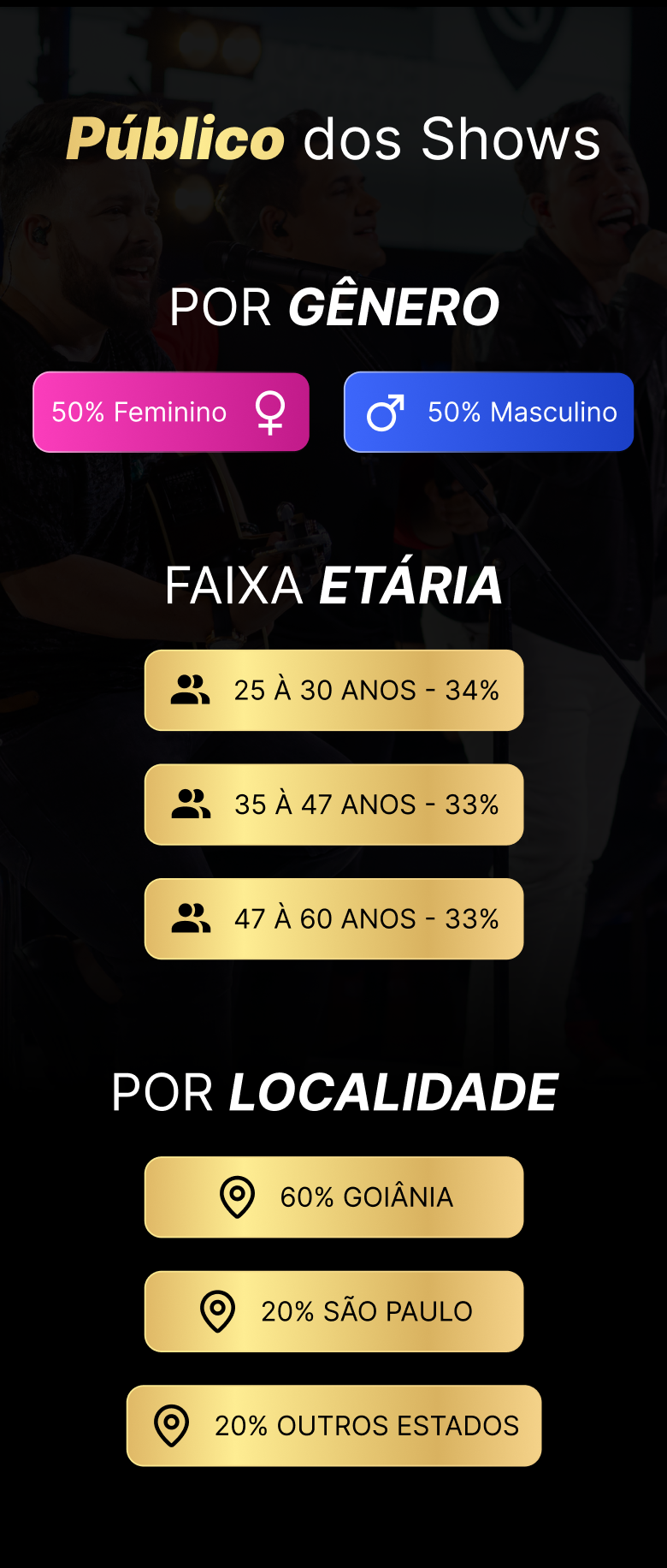Público